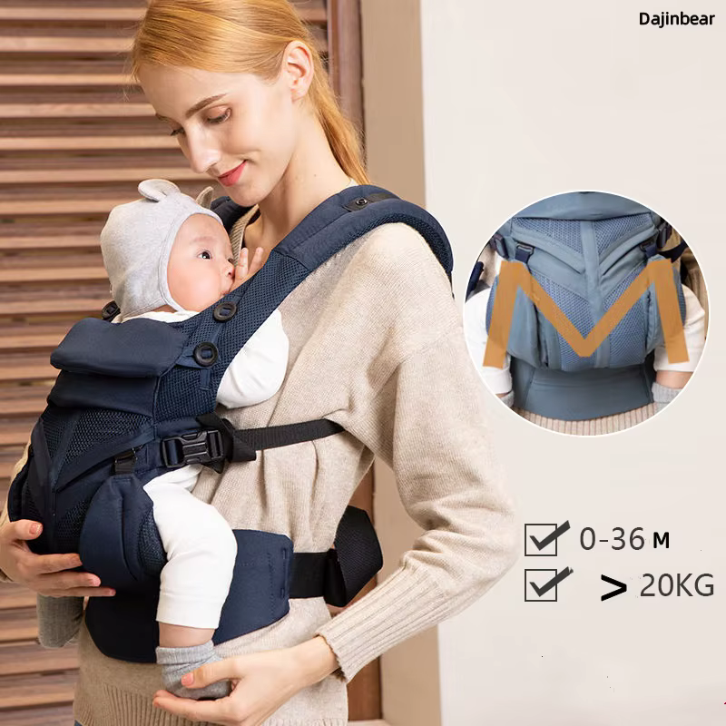 Egobaby 360 Omni Carrier 3